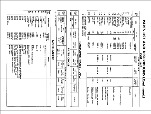 C28B6N Ch= 20Y4D; Admiral brand (ID = 2302882) Television