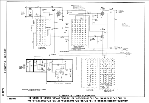 C322C17 Ch= 29Z1; Admiral brand (ID = 2493221) Television