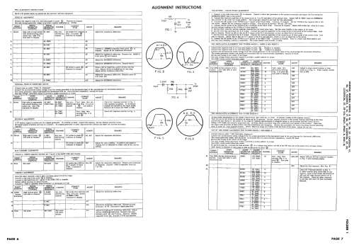 C322C17 Ch= 29Z1; Admiral brand (ID = 2493224) Television