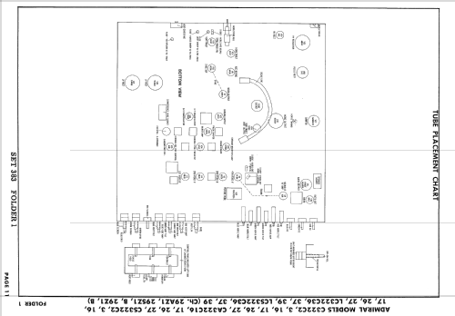 C322C27 Ch= 29Z1; Admiral brand (ID = 2493286) Television