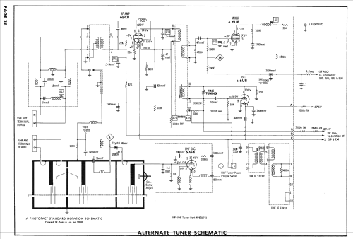 C322C2 Ch= 29Z1; Admiral brand (ID = 2493136) Television