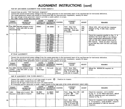 C322C2 Ch= 29Z1; Admiral brand (ID = 2493142) Television