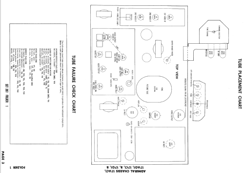 CA21F42 Ch= 17AG1; Admiral brand (ID = 999638) Television