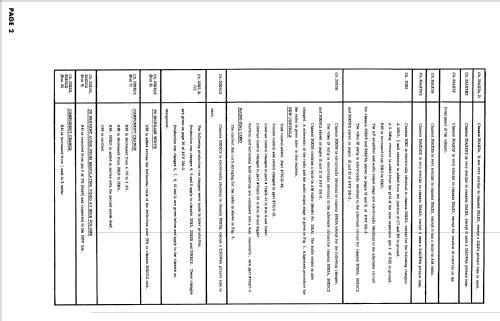 CA2256 Ch= 20AX5A; Admiral brand (ID = 2689909) Television