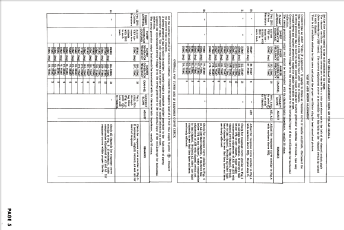 CA2256 Ch= 20AX5A; Admiral brand (ID = 2689912) Television