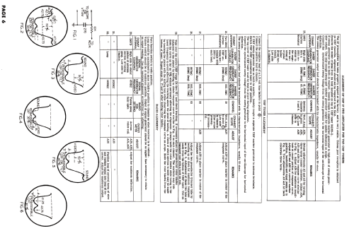 CA2256 Ch= 20AX5A; Admiral brand (ID = 2689913) Television