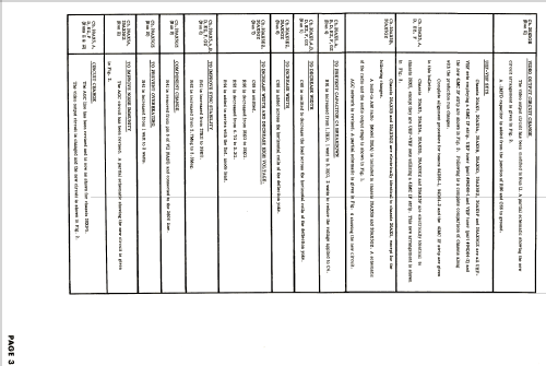 CA2307Z Ch= 20AX5EZ; Admiral brand (ID = 2689947) Television