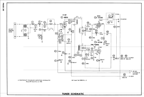 CA322C16 29AZ1; Admiral brand (ID = 2493850) Television