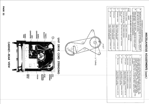 CA322C16 29AZ1; Admiral brand (ID = 2493856) Television