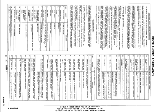 CA322C16 29AZ1; Admiral brand (ID = 2493857) Television