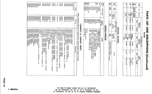 CA322C17 29AZ1; Admiral brand (ID = 2493899) Television