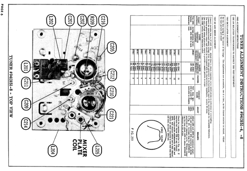 CH21F52 Ch= 17B1; Admiral brand (ID = 842384) Television