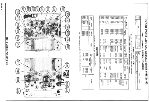 CH21F52 Ch= 17B1; Admiral brand (ID = 842386) Television