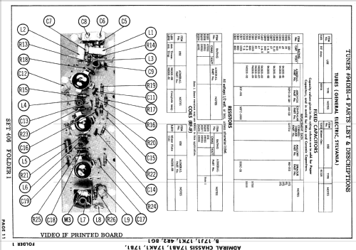 CH21F52 Ch= 17B1; Admiral brand (ID = 842389) Television