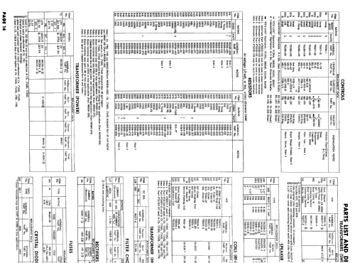 CH21F52 Ch= 17B1; Admiral brand (ID = 842392) Television