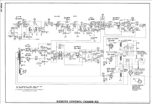 CH21F53B Ch= 17B1B; Admiral brand (ID = 842797) Television