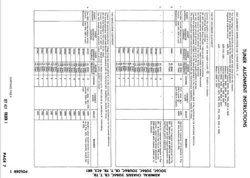 CH21H32 Ch= 20B6C; Admiral brand (ID = 867493) Television