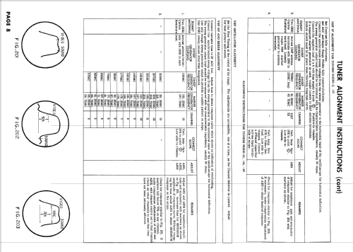 CH21H32 Ch= 20B6C; Admiral brand (ID = 867494) Television