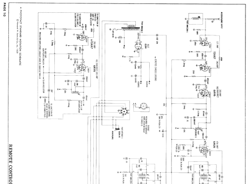 CH21H32 Ch= 20B6C; Admiral brand (ID = 867496) Television