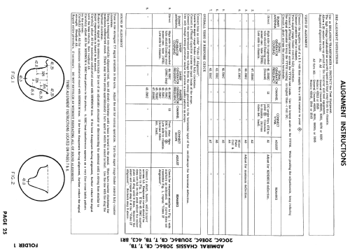 CH21H32 Ch= 20B6C; Admiral brand (ID = 867511) Television