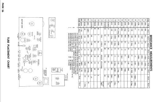 CH21H41 Ch= 20B6C; Admiral brand (ID = 867596) Television