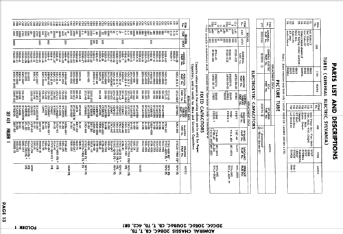 CH21UH32 Ch= 20UB6C; Admiral brand (ID = 869212) Television