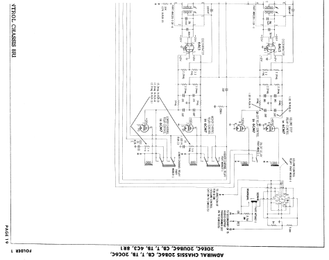 CH21UH32 Ch= 20UB6C; Admiral brand (ID = 869219) Television