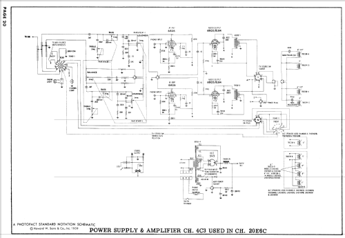 CH21UH32 Ch= 20UB6C; Admiral brand (ID = 869220) Television