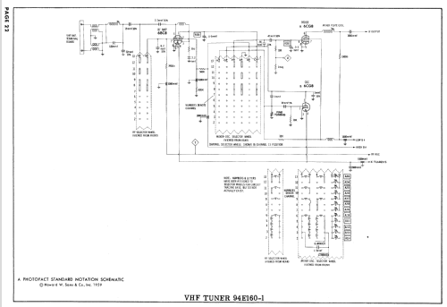 CH21UH32 Ch= 20UB6C; Admiral brand (ID = 869222) Television