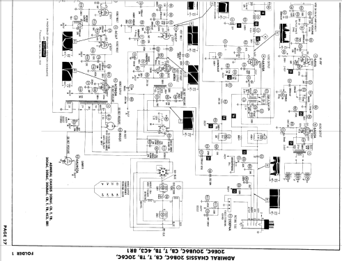 CH21UH32 Ch= 20UB6C; Admiral brand (ID = 869227) Television