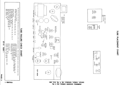 CH21UH41 Ch= 20UB6C; Admiral brand (ID = 867877) Television