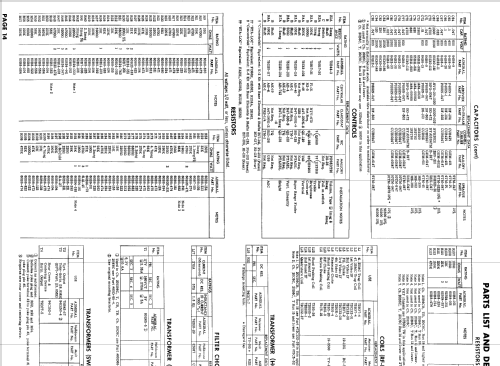 CH21UH41 Ch= 20UB6C; Admiral brand (ID = 867888) Television