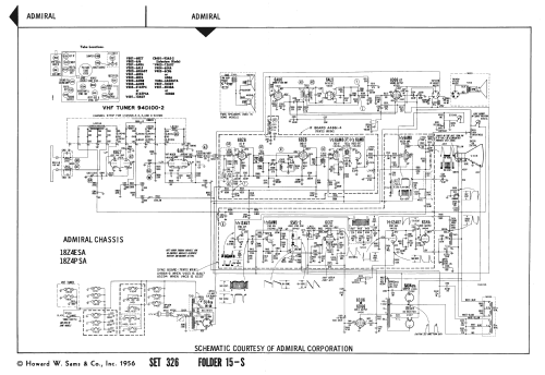 Ch= 18Z4PSA; Admiral brand (ID = 2359884) Television