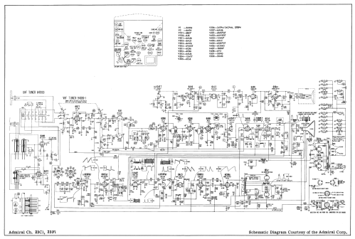 Chassis Ch= 23F1; Admiral brand (ID = 2482050) Télévision