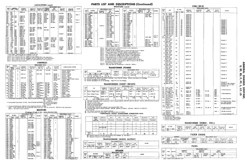 Claremont TS23B2 Ch= 20SY4L; Admiral brand (ID = 2347496) Television