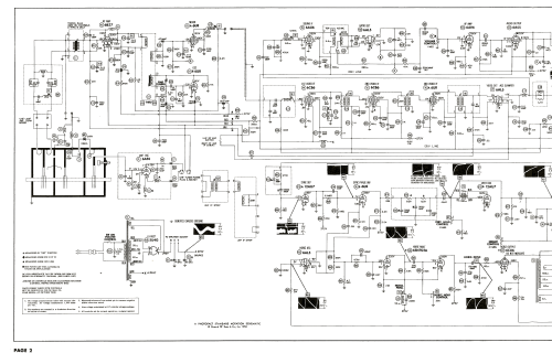 CS2306Z Ch= 20SX5EZ; Admiral brand (ID = 2100342) Television