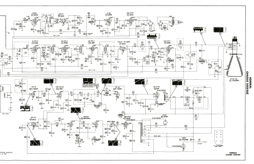 CS2306Z Ch= 20SX5EZ; Admiral brand (ID = 2100343) Television