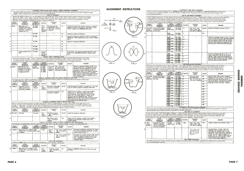 CS2306Z Ch= 20SX5EZ; Admiral brand (ID = 2100344) Television