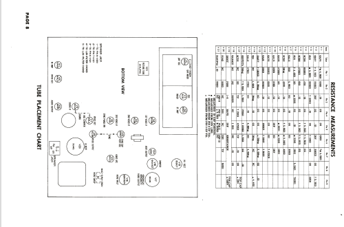 CS2306Z Ch= 20SX5EZ; Admiral brand (ID = 2100345) Television