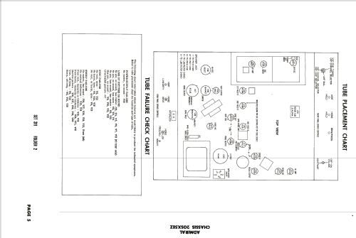 CS2306Z Ch= 20SX5EZ; Admiral brand (ID = 2100346) Television