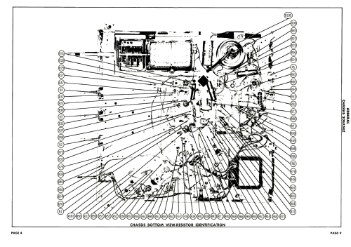 CS2306Z Ch= 20SX5EZ; Admiral brand (ID = 2100349) Television