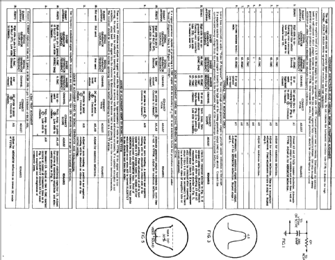 CS2306ZN Ch= 20SX5EZ; Admiral brand (ID = 304258) Television