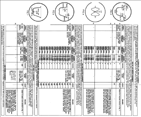 CS2306ZN Ch= 20SX5EZ; Admiral brand (ID = 304259) Television