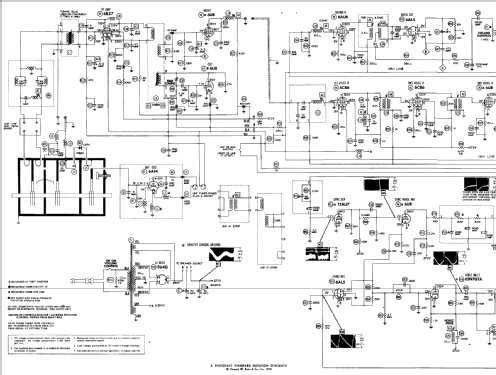 CS2307BZ Ch= 20SX5EZ; Admiral brand (ID = 304250) Television