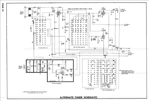 CS23A11 Ch= 19SZ4DT; Admiral brand (ID = 2463266) Television