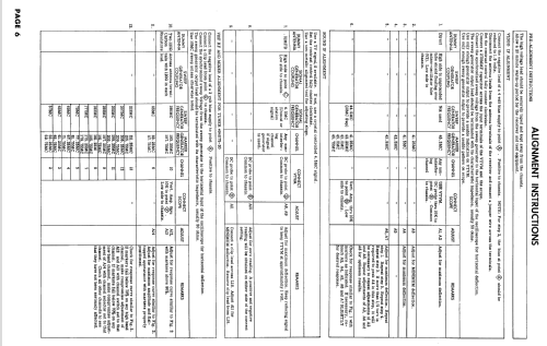 CS23A11 Ch= 19SZ4DT; Admiral brand (ID = 2463267) Television