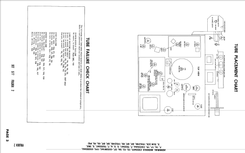 CS23A11 Ch= 19SZ4DT; Admiral brand (ID = 2463269) Television