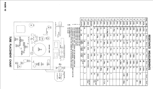 CS23A11 Ch= 19SZ4DT; Admiral brand (ID = 2463270) Television