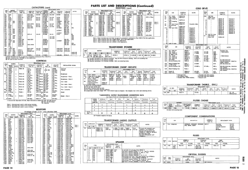 CS23A11 Ch= 19SZ4DT; Admiral brand (ID = 2463279) Television