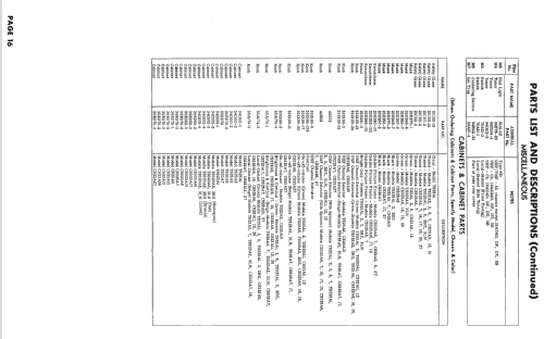 CS23A11 Ch= 19SZ4DT; Admiral brand (ID = 2463280) Television